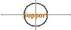 Support